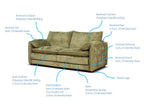 Solaya Sofa Black 3 Seater