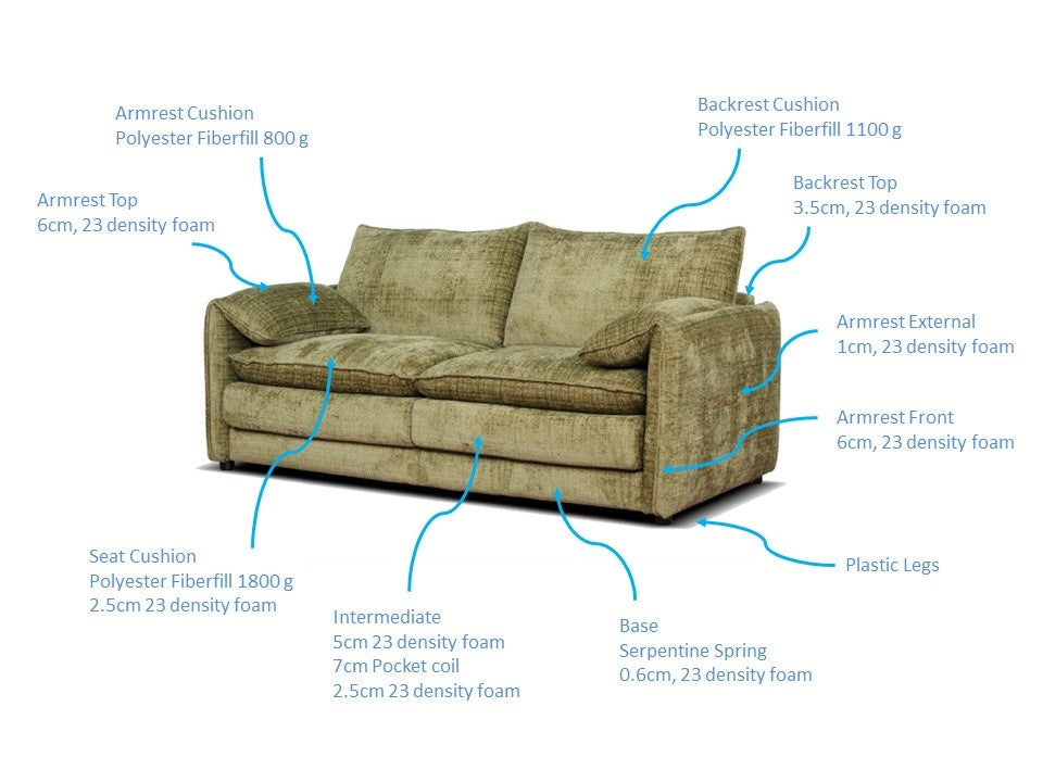 Solaya Sofa Grey Armchair
