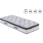 SleepSoul Heaven Single Mattress