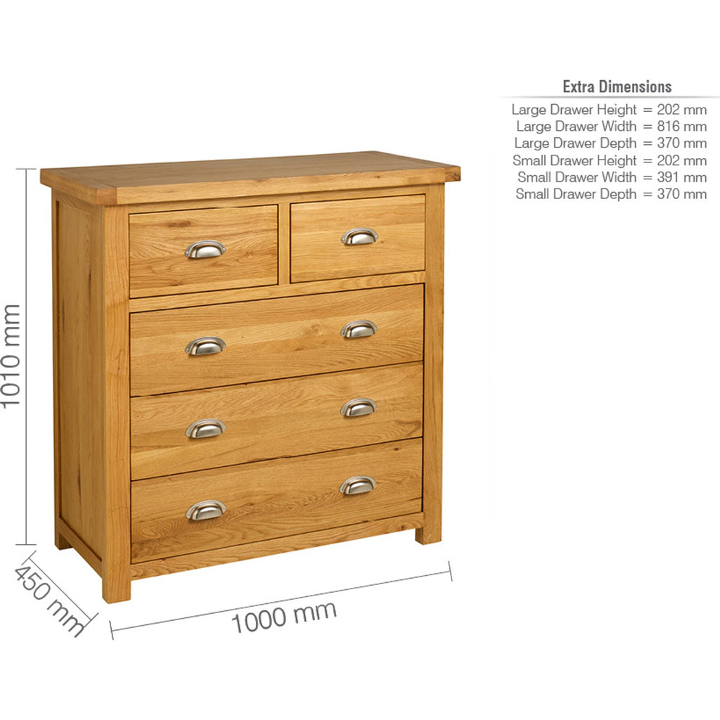 Woburn 3 + 2 Chest