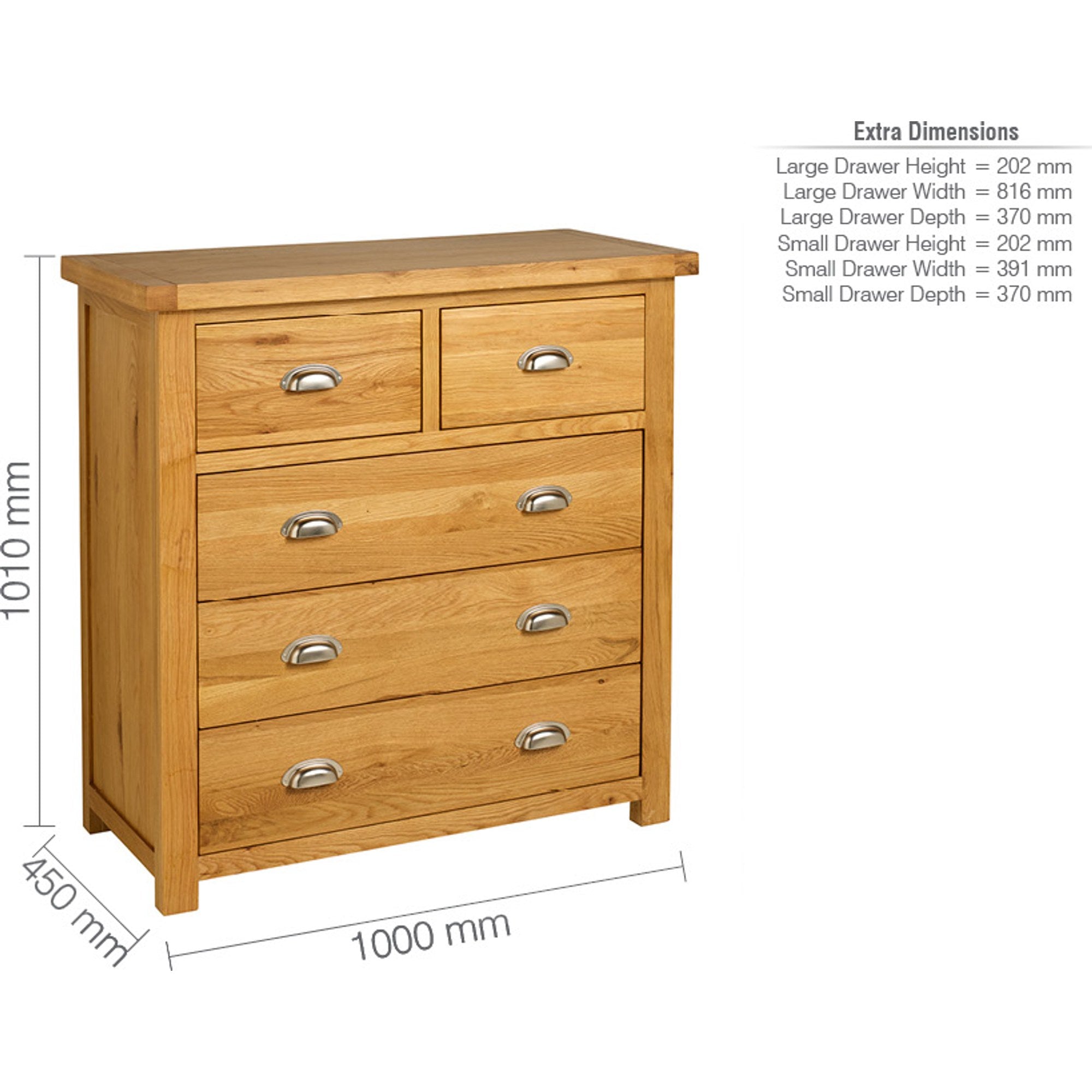 Woburn 3 + 2 Chest