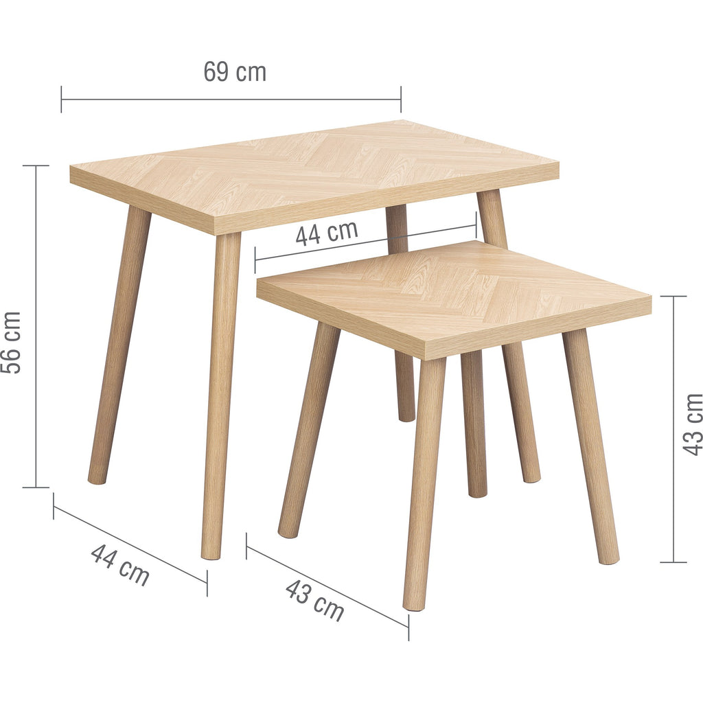 Herringford Nest Of Tables