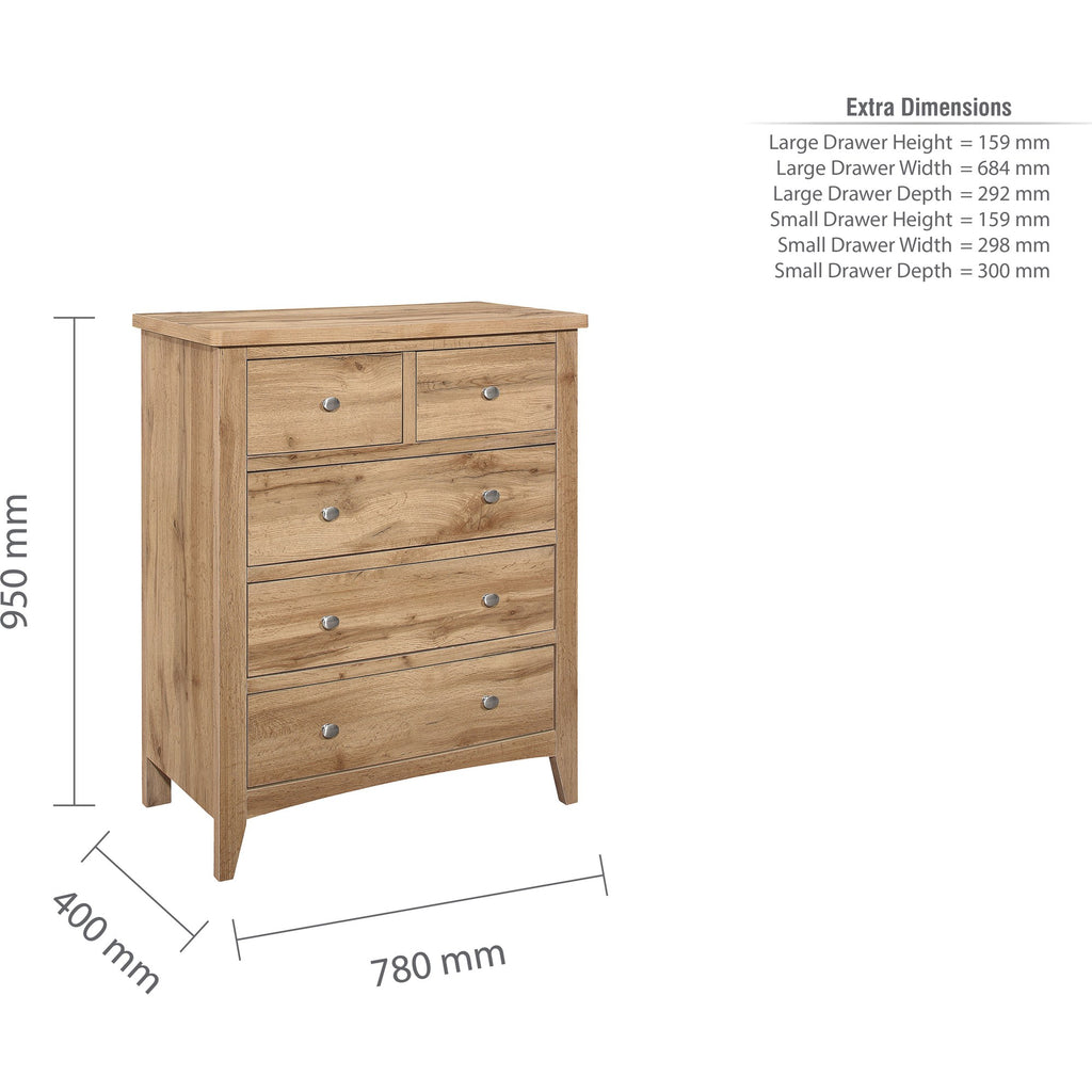 Hampstead 3 + 2 Chest