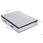 SleepSoul Bliss 1500 Double Mattress